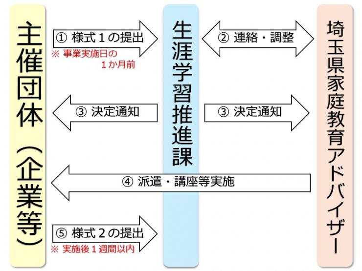 hakennagare