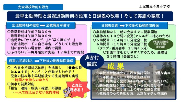 今泉小学校の活用事例へのリンク