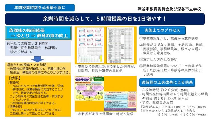 深谷市教育委員会及び深谷市立学校の活用事例へのリンク