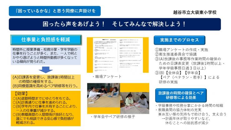 大袋東小学校の活用事例へのリンク