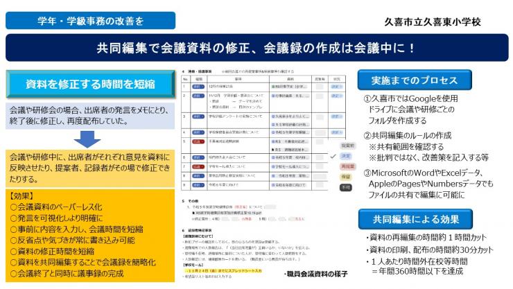 久喜東小学校の活用事例へのリンク