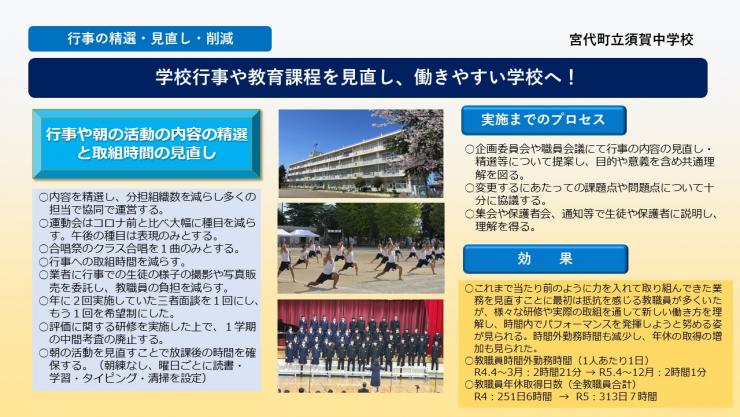 須賀中学校の活用事例へのリンク