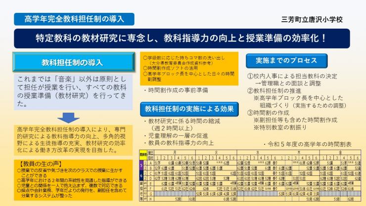 唐沢小学校の活用事例へのリンク