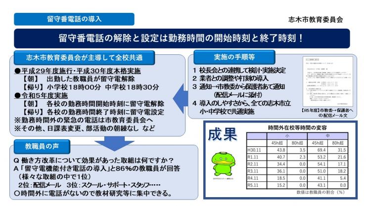 志木市教育委員会の活用事例へのリンク