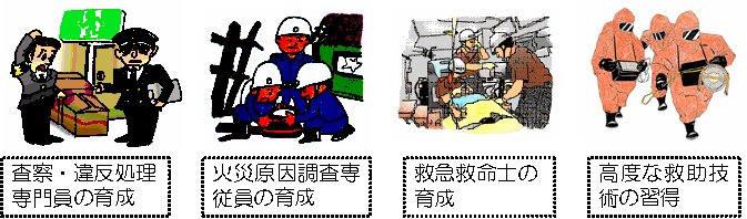 職員教育の充実