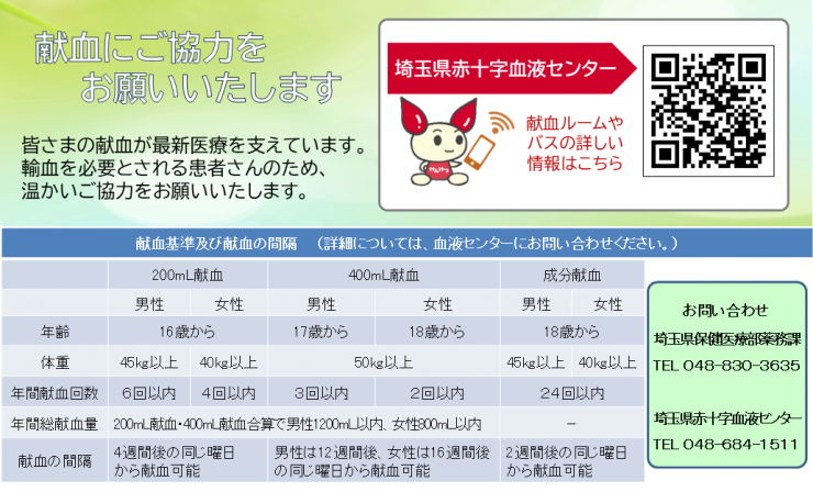 card2