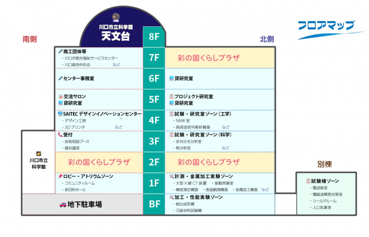 産業技術総合センター_フロアマップ2025
