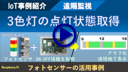 動画サムネイル（減圧恒温恒湿槽の三色灯遠隔監視）