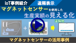 サムネイル（マグネットセンサー）