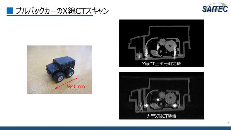 X線CTスキャン結果の比較