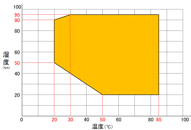 mzh-33s-h_1