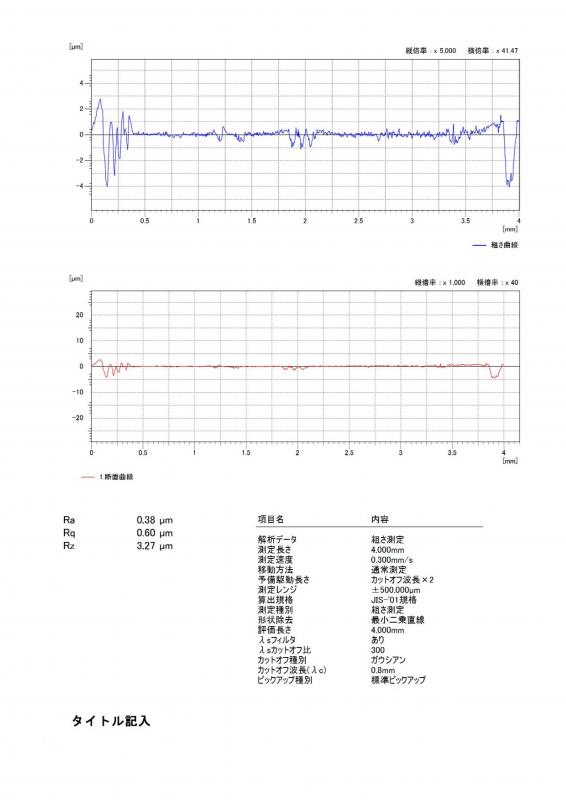 粗さサンプル結果