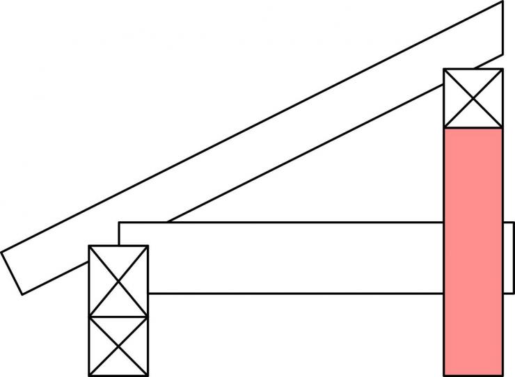 3級技能検定各部材表示柱