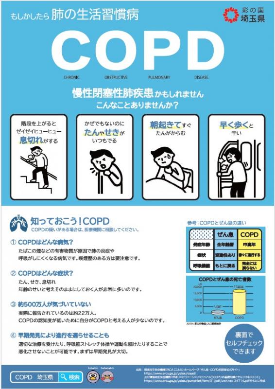 COPD