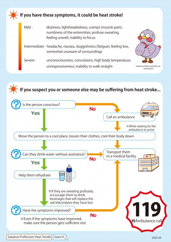 heatstroke- 5tips-a-b