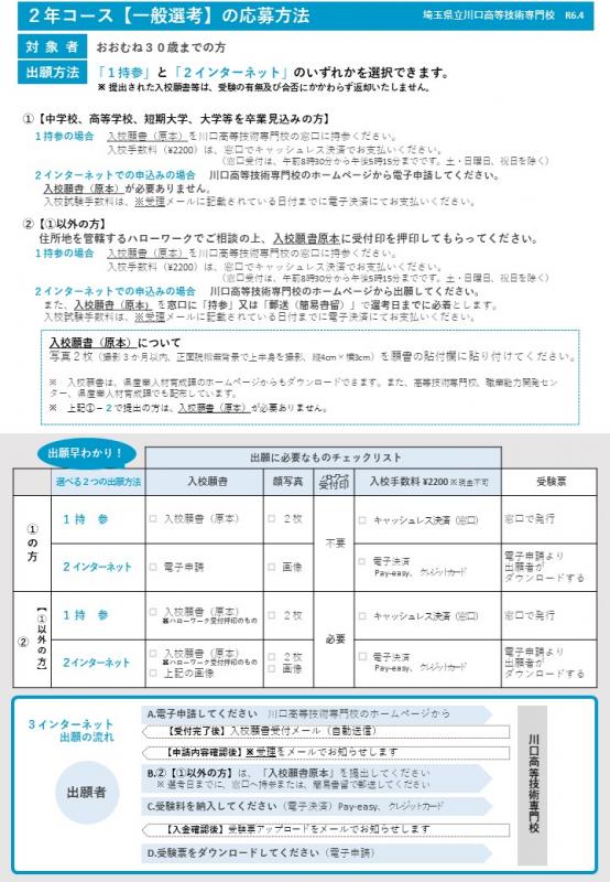 空調の応募方法リーフレット画像