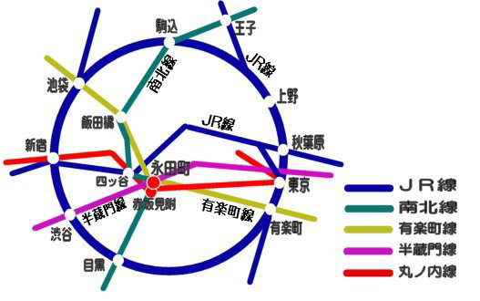 路線図