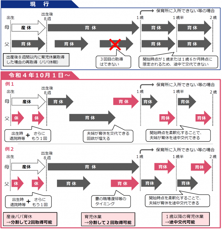 シュトクパターン