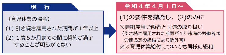 ヨウケンカンワ