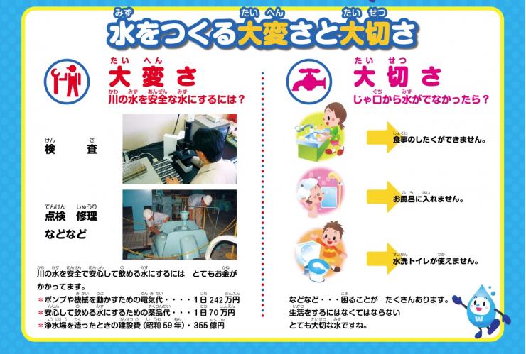 見学順路及び見学のポイント2