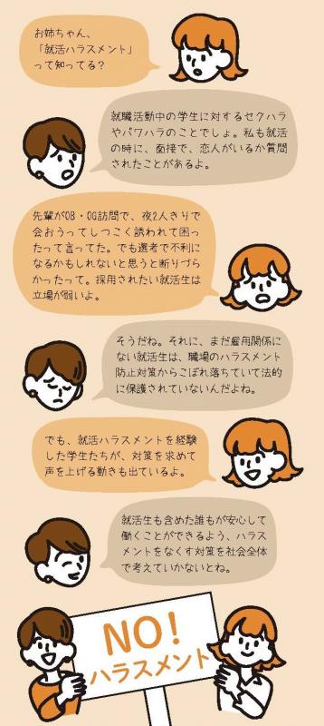 就活ハラスメントについての会話