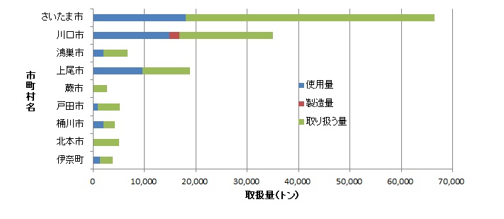 H30県央地域