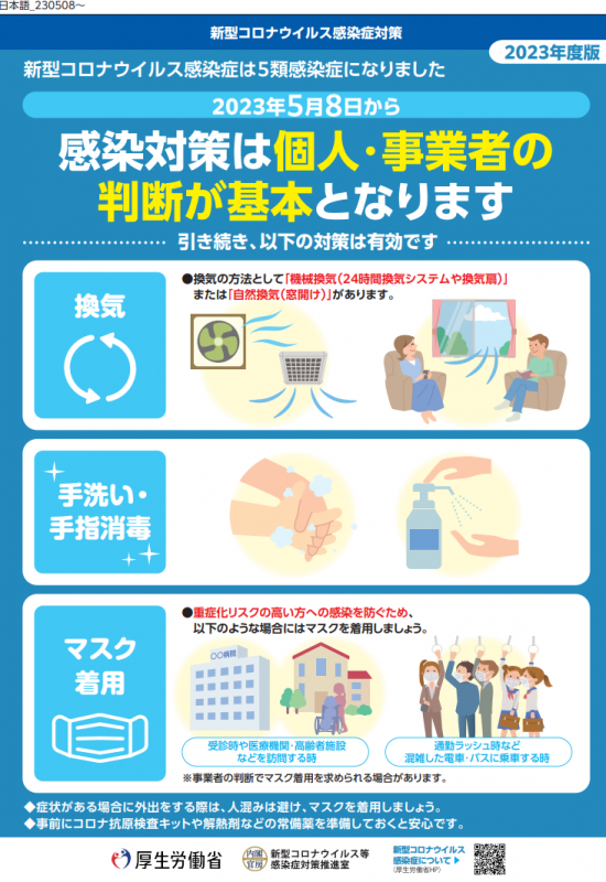 感染対策は個人・事業者の判断が基本となります