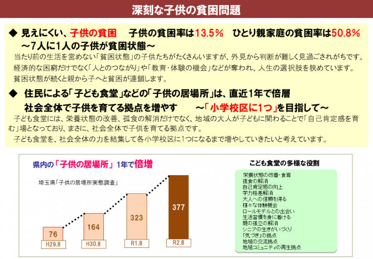 R3子ども食堂1