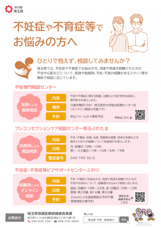 不妊関係相談窓口チラシ