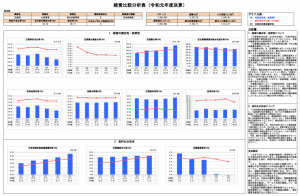 経営比較分析表（水道）の画像