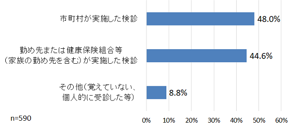 situmon2-2