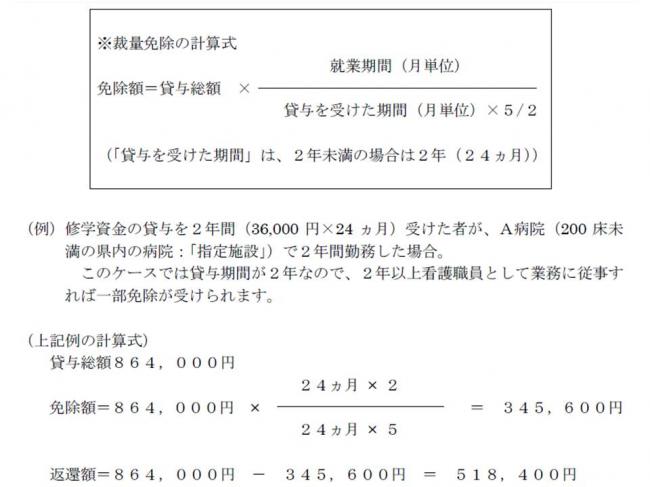 ※裁量免除の計算式