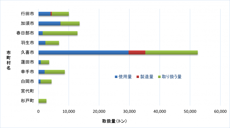 県東地域1