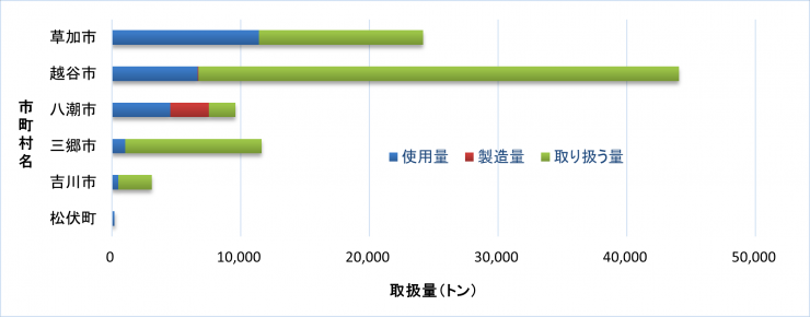 県東地域2