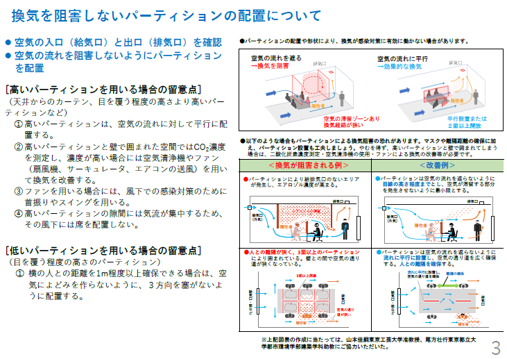 換気の考え方2