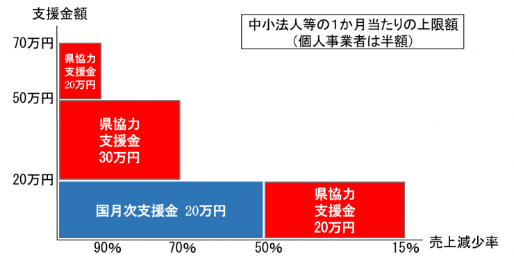 イメージ10月