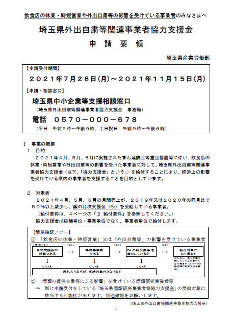 要領黒字修正