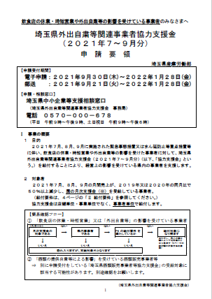 申請要領789月