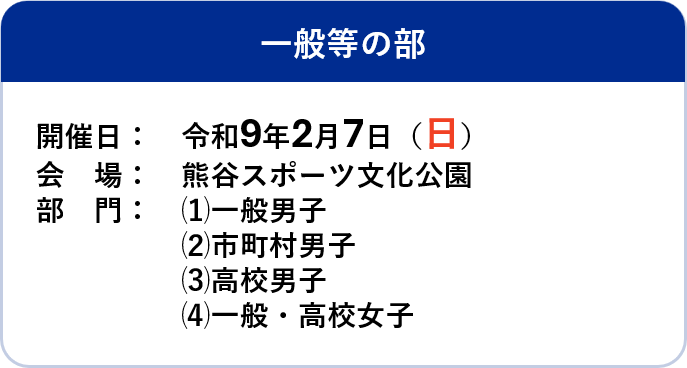 一般等の部令和9年2月7日(日曜日)、会場熊谷スポーツ文化公園、部門、一般男子、市町村男子、高校男子、一般・高校女子