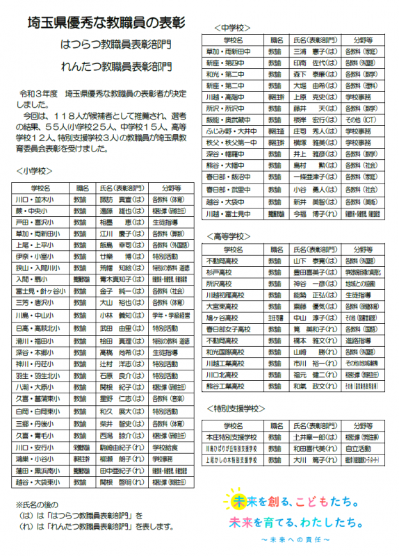 優秀な教職員一覧