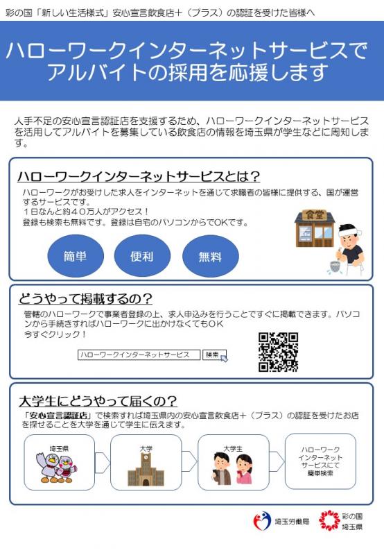 認証店アルバイトチラシ