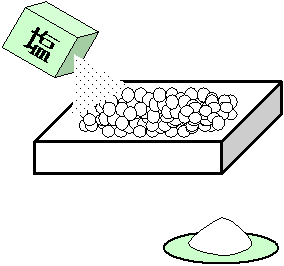 塩切麹の絵