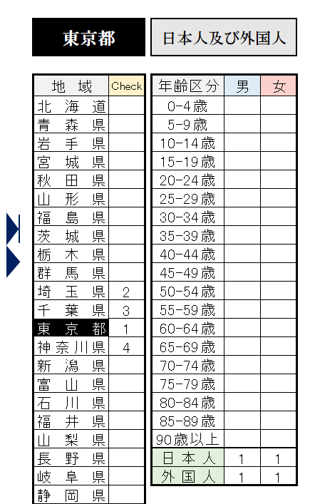 1都3県入力