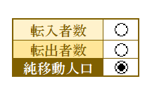 選択ボタン