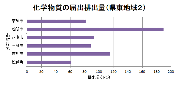 kentou2