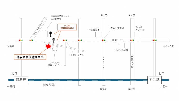 新家保