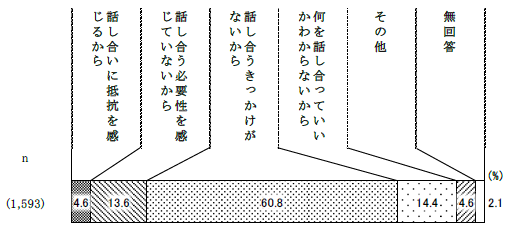 県政世論調査(R07)