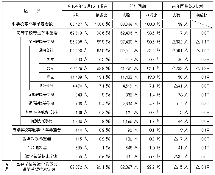 概要図