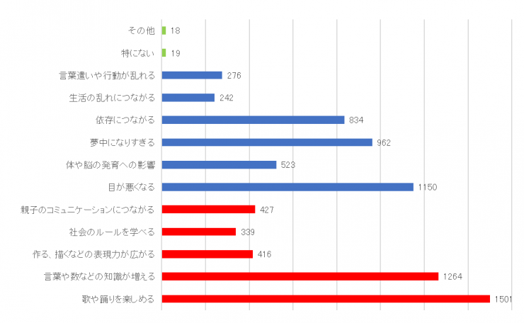 media-eikyo