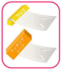 ラップの使い方